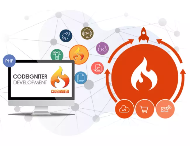Best Wordpress Website Design
