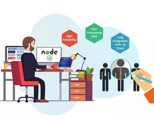 Best Wordpress Website Design