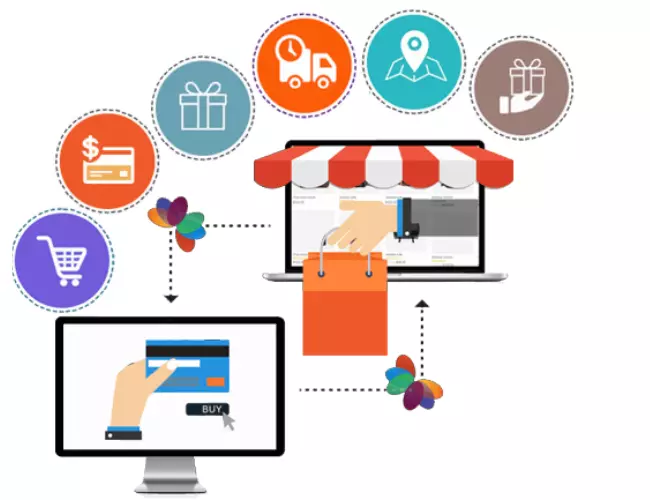 Best Wordpress Website Design