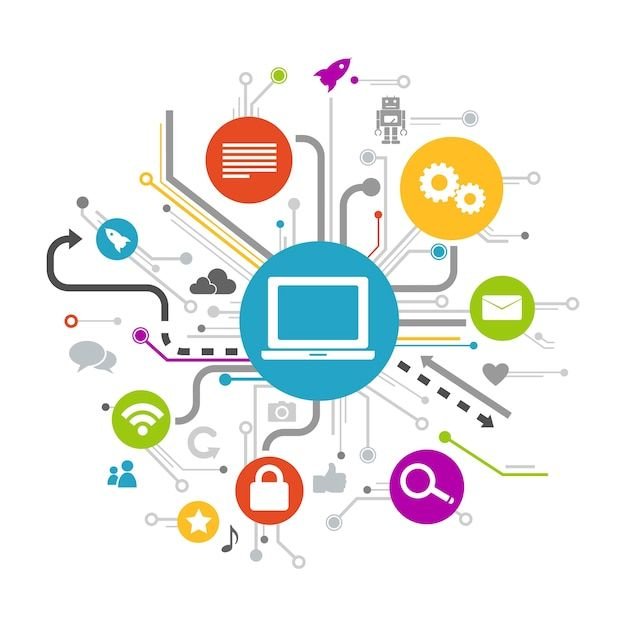 Best Wordpress Website Design