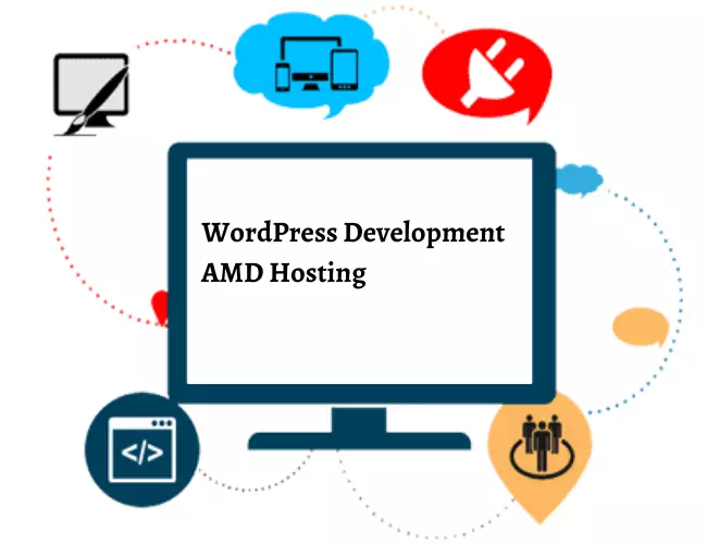 Best Wordpress Website Design